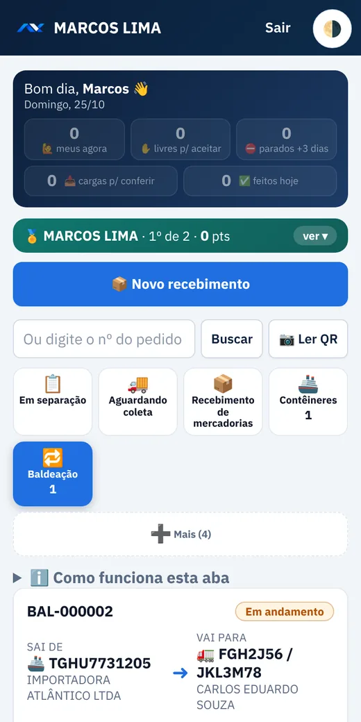 O armazém na palma da mão
